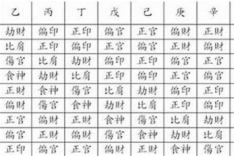 八字缺印|八字无印就是最大的印！他日必成大器！